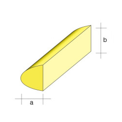 Balsa - Bordo di Entrata Simmetrico mm. 10 x 25 x 1000